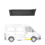 Etuoven sisäosan/pohjan korjauspelti oikea Mercedes-Benz SPRINTER 2-t Umpikori (B901, B902) 1995–2006
