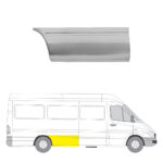 Takasivupaneelin / takalokasuojan korjauspelti oikea Mercedes-Benz Sprinter 1995–2006