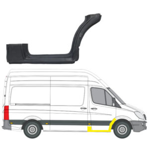 Helmapelti etuoven alle oikea Mercedes-Benz Sprinter 2006–2018