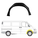 Etupyöränkotelon sisäkorjauspelti oikea Ford TRANSIT Bussi (E_ _) 1994–2000