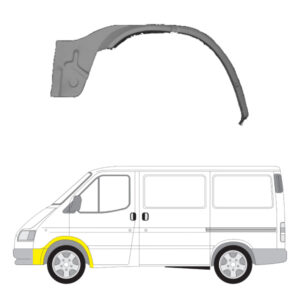 Etupyöränkotelon sisäkorjauspelti vasen Ford TRANSIT Bussi (72E, 73E) 1991–2000