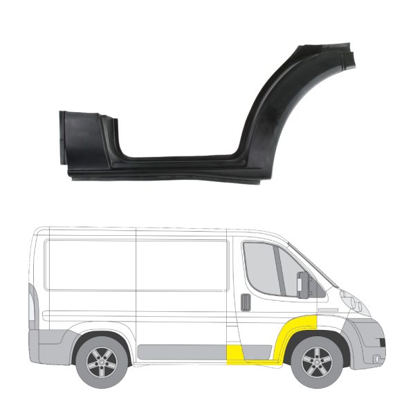 Helmapelti oikea Ford Tourneo/Transit 2000-2014