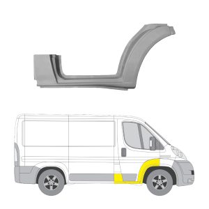 Helmapelti oikea Ford Tourneo/Transit 2000-2014