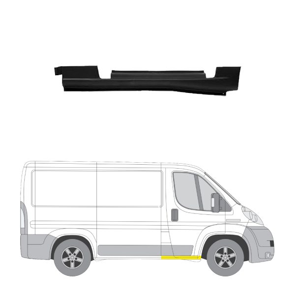 Helmapelti oikea Ford Tourneo/Transit 2000-2014