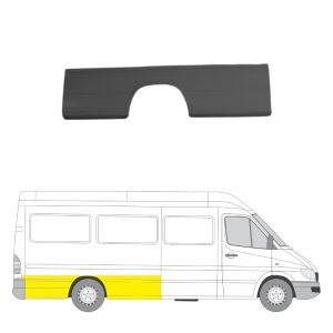 Takalokasuoja oikea MB Sprinter/VW LT 1995-2006