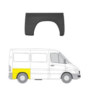 Takalokasuoja oikea MB Sprinter/VW LT 1995-2006