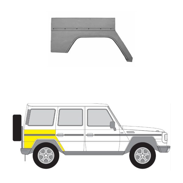 Takalokasuoja oikea MB G-Sarja (W460/W461) 1979-2018 (3-ovisiin)