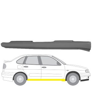 Helmapelti Seat/VW