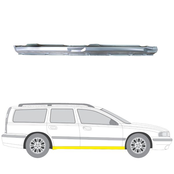 Helmapelti oikea Volvo 850/S70/V70/C70 1991-2005