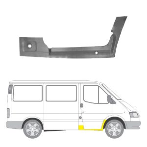 Etuoven pohjapelti oikea Ford Transit 1991-2000