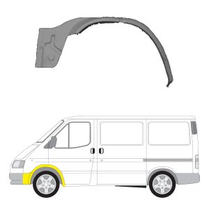 Etusisälokasuoja vasen Ford Transit 1991-2000