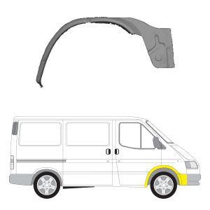 Etusisälokasuoja oikea Ford Transit 1991-2000