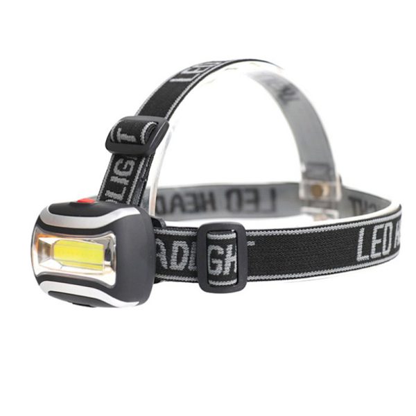 LED Headlamp