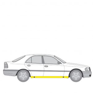 Helmapelti oikea Mercedes-Benz C-Sarja (W202)/(S202) 1993-2001